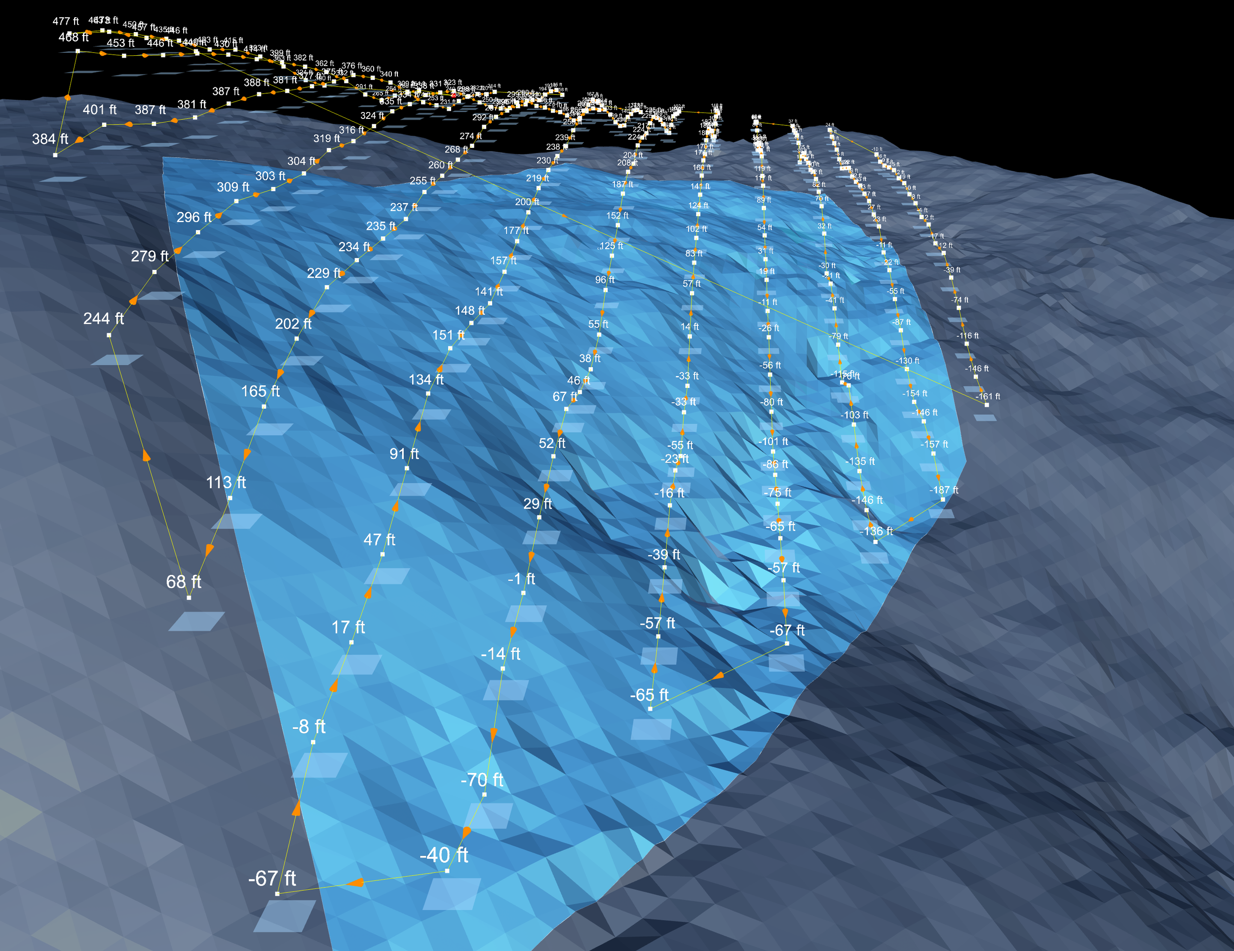 Terrain+Follow